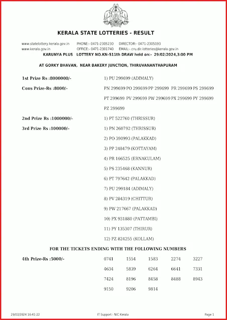kn-511-live-karunya-plus-lottery-result-today-kerala-lotteries-results-29-02-2024-keralalottery.info_page-0001