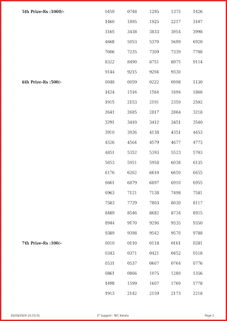 kn-537-live-karunya-plus-lottery-result-today-kerala-lotteries-results-05-09-2024-keralalottery.info_page-0002