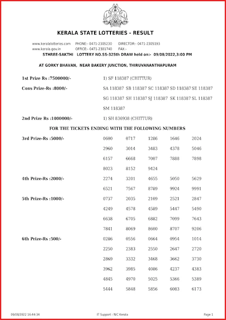 ss-325-live-sthree-sakthi-lottery-result-today-kerala-lotteries-results-09-08-2022-keralalottery.info_page-0001