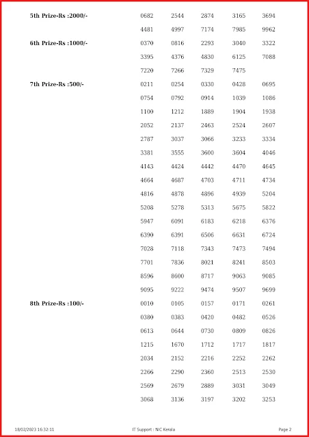 kr-589-live-karunya-lottery-result-today-kerala-lotteries-results-18-02-2023-keralalottery.info_page-0002 kr-589-live-karunya-lottery-result-today-kerala-lotteries-results-18-02-2023-keralalottery.info_page-0002