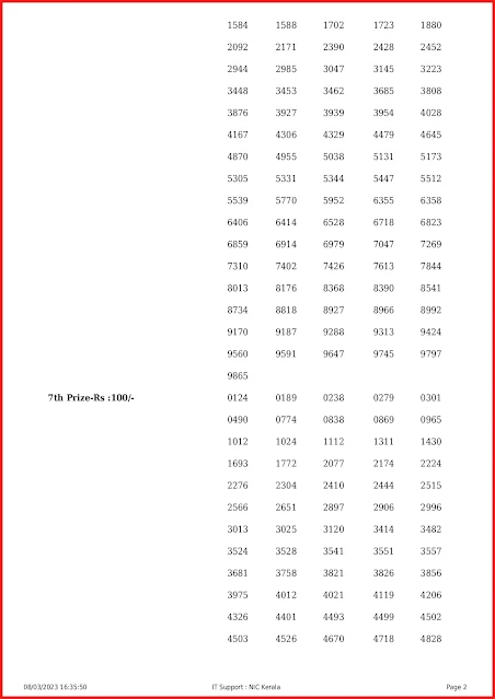 ff-40-live-fifty-fifty-lottery-result-today-kerala-lotteries-results-08-03-2023-keralalottery.info_page-0002