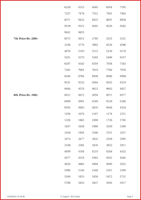 ss-330-live-sthree-sakthi-lottery-result-today-kerala-lotteries-results-13-09-2022-keralalottery.info_page-0002