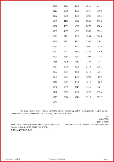 kn-535-live-karunya-plus-lottery-result-today-kerala-lotteries-results-22-08-2024-keralalottery.info_page-0003