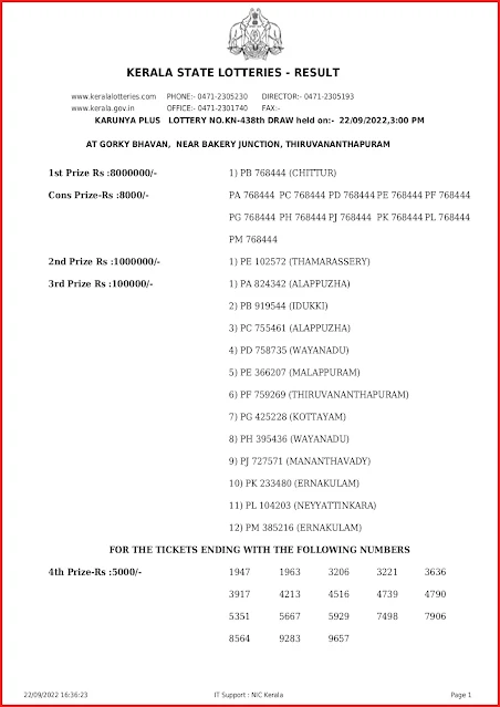 kn-438-live-karunya-plus-lottery-result-today-kerala-lotteries-results-22-09-2022-keralalottery.info_page-0001 kn-438-live-karunya-plus-lottery-result-today-kerala-lotteries-results-22-09-2022-keralalottery.info_page-0001