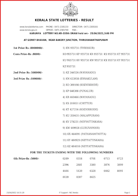 kr-555-live-karunya-lottery-result-today-kerala-lotteries-results-25-06-2022-keralalottery.info_page-0001