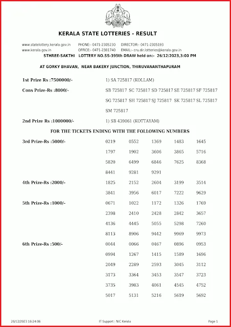 ss-395-live-sthree-sakthi-lottery-result-today-kerala-lotteries-results-26-12-2023-keralalottery.info_page-0001