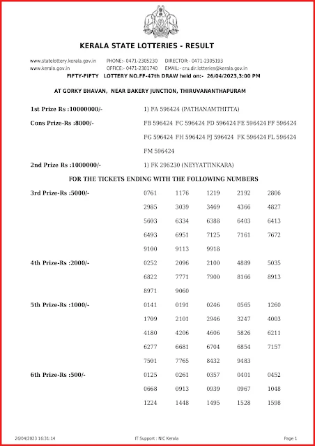 ff-47-live-fifty-fifty-lottery-result-today-kerala-lotteries-results-26-04-2023-keralalottery.info_page-0001