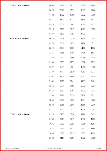 kn-541-live-karunya-plus-lottery-result-today-kerala-lotteries-results-03-10-2024-keralalottery.info_page-0002