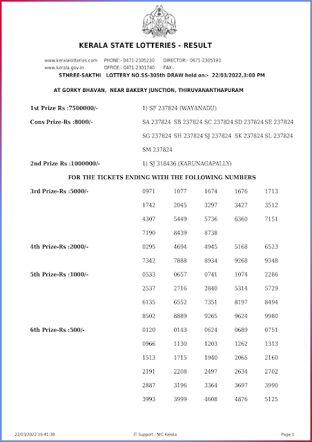 ss-305-live-sthree-sakthi-lottery-result-today-kerala-lotteries-results-22-03-2022-keralalottery.info_page-0001