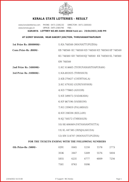 kr-546-live-karunya-lottery-result-today-kerala-lotteries-results-23-04-2022-keralalottery.info_page-0001