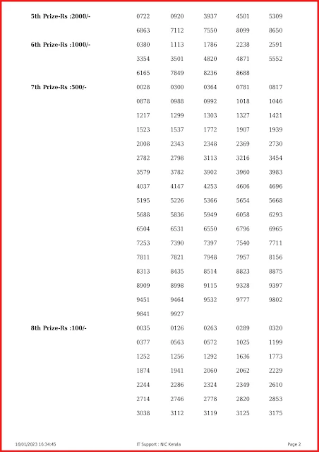 w-702-live-win-win-lottery-result-today-kerala-lotteries-results-16-01-2023-keralalottery.info_page-0002