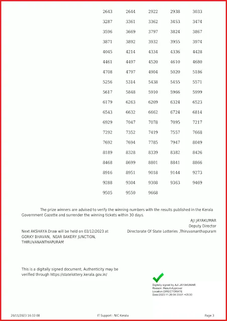 ak-627-live-akshaya-lottery-result-today-kerala-lotteries-results-26-11-2023-keralalottery.info_page-0003