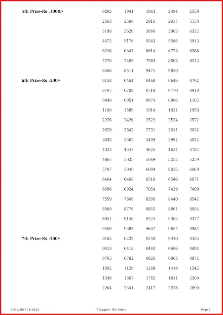 kn-501-live-karunya-plus-lottery-result-today-kerala-lotteries-results-21-12-2023-keralalottery.info_page-0002