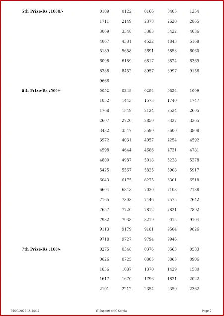 nr-295-live-nirmal-lottery-result-today-kerala-lotteries-results-23-09-2022-keralalottery.info_page-0002