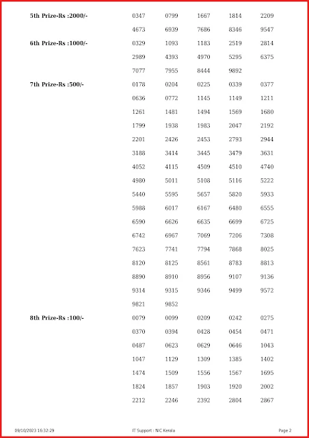 w-738-live-win-win-lottery-result-today-kerala-lotteries-results-09-10-2023-keralalottery.info_page-0002