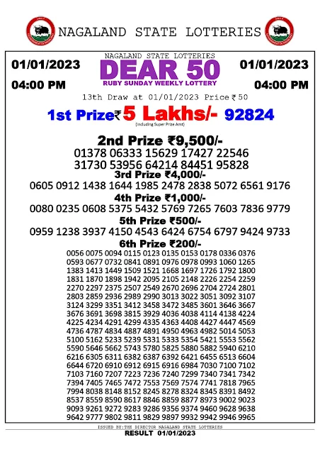 nagaland-lottery-result-01-01-2023-dear-50-ruby-sunday-today-4-pm-keralalottery.info