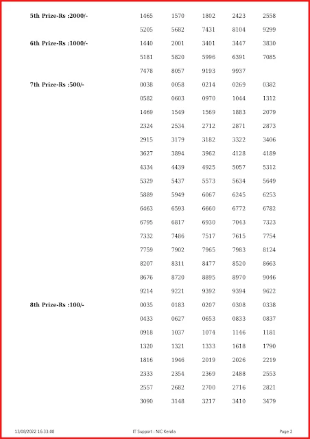 kr-562-live-karunya-lottery-result-today-kerala-lotteries-results-13-08-2022-keralalottery.info_page-0002 kr-562-live-karunya-lottery-result-today-kerala-lotteries-results-13-08-2022-keralalottery.info_page-0002