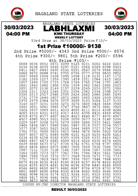 nagaland-lottery-result-30-03-2023-labhlaxmi-kiwi-thursday-today-4-pm