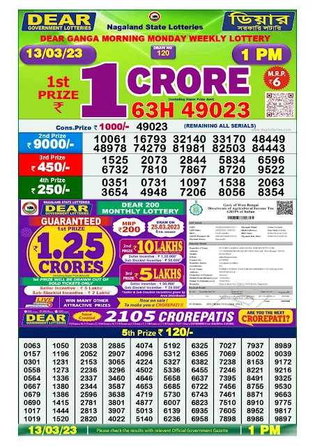 nagaland-lottery-result-13-03-2023-dear-ganga-morning-monday-today-1-pm