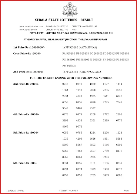 ff-3-live-fifty-fifty-lottery-result-today-kerala-lotteries-results-12-06-2022-keralalottery.info_page-0001
