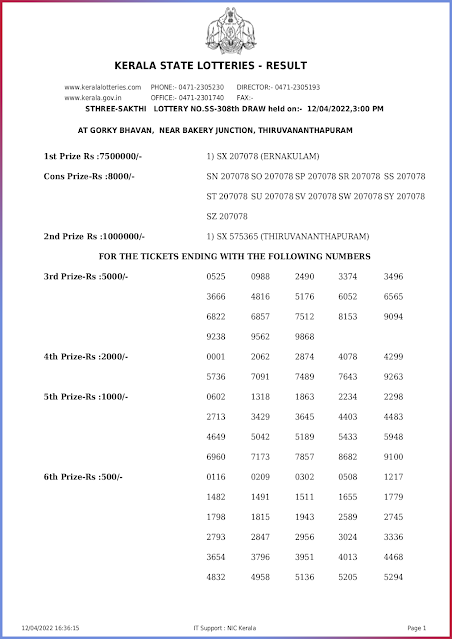 ss-308-live-sthree-sakthi-lottery-result-today-kerala-lotteries-results-12-04-2022-keralalottery.info_page-0001 ss-308-live-sthree-sakthi-lottery-result-today-kerala-lotteries-results-12-04-2022-keralalottery.info_page-0001