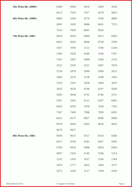 w-751-live-win-win-lottery-result-today-kerala-lotteries-results-08-01-2024-keralalottery.info_page-0002 w-751-live-win-win-lottery-result-today-kerala-lotteries-results-08-01-2024-keralalottery.info_page-0002