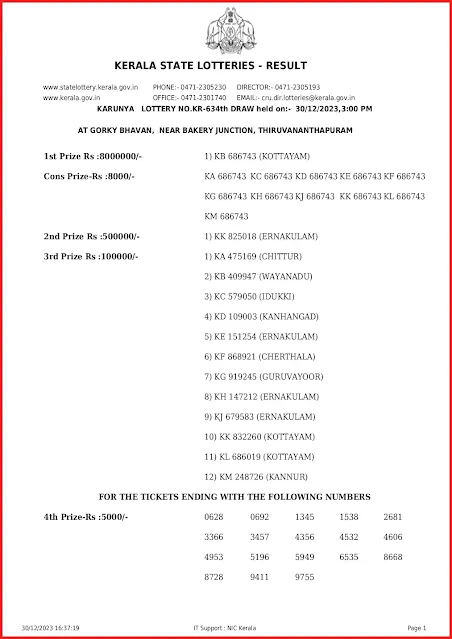 kr-634-live-karunya-lottery-result-today-kerala-lotteries-results-30-12-2023-keralalottery.info_page-0001
