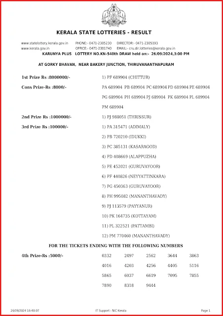 karunya-plus-kerala-lottery-result-kn-540-today-26-09-2024-keralalottery.info_page-0001