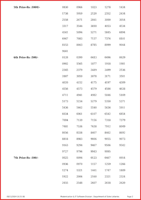 nr-405-live-nirmal-lottery-result-today-kerala-lotteries-results-08-11-2024-keralalottery.info_page-0002
