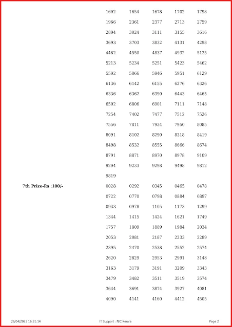 ff-47-live-fifty-fifty-lottery-result-today-kerala-lotteries-results-26-04-2023-keralalottery.info_page-0002