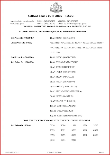 ak-608-live-akshaya-lottery-result-today-kerala-lotteries-results-16-07-2023-keralalottery.info_page-0001