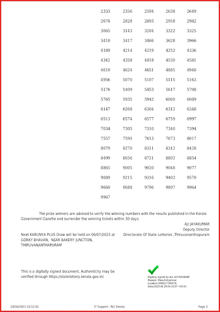 kn-476-live-karunya-plus-lottery-result-today-kerala-lotteries-results-29-06-2023-keralalottery.info_page-0003