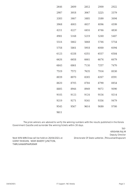Kerala Lottery Results Today 19.04.2021 Win Win W-612 Result
