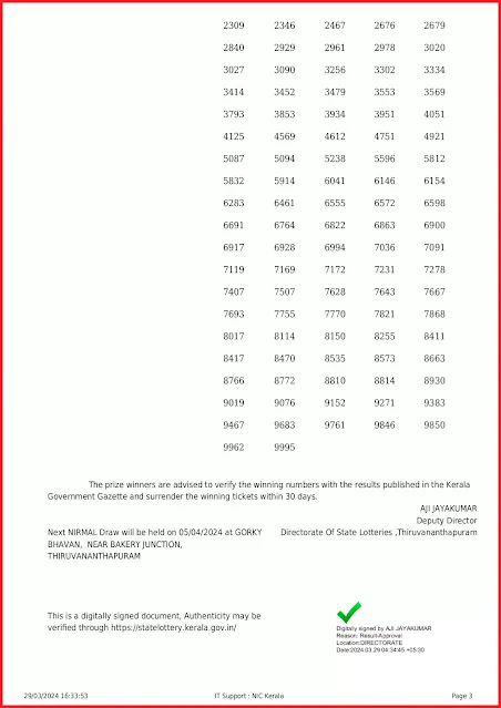 nr-373-live-nirmal-lottery-result-today-kerala-lotteries-results-29-03-2024-keralalottery.info_page-0003