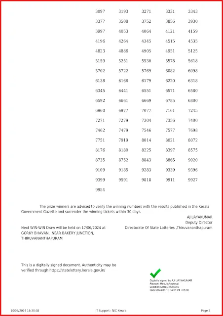 w-773-live-win-win-lottery-result-today-kerala-lotteries-results-10-06-2024-keralalottery.info_page-0003