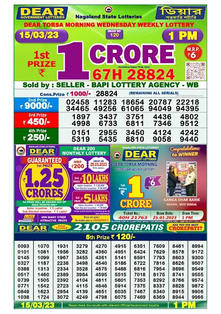 nagaland-lottery-result-15-03-2023-dear-torsa-morning-wednesday-today-1-pm