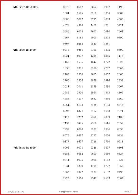 kn-482-live-karunya-plus-lottery-result-today-kerala-lotteries-results-10-08-2023-keralalottery.info_page-0002