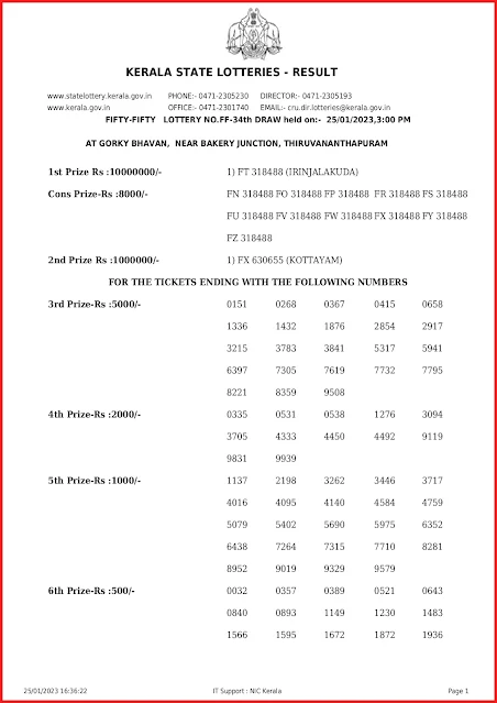ff-34-live-fifty-fifty-lottery-result-today-kerala-lotteries-results-25-01-2023-keralalottery.info_page-0001