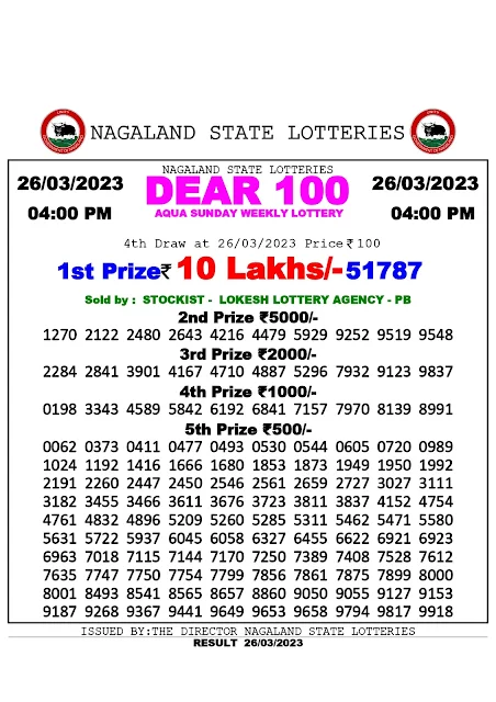 nagaland-lottery-result-26-03-2023-dear-100-aqua-sunday-today-4-pm