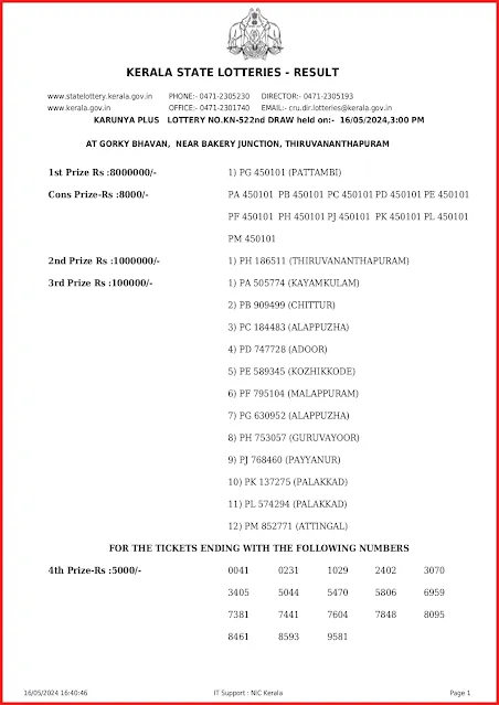 kn-522-live-karunya-plus-lottery-result-today-kerala-lotteries-results-16-05-2024-keralalottery.info_page-0001