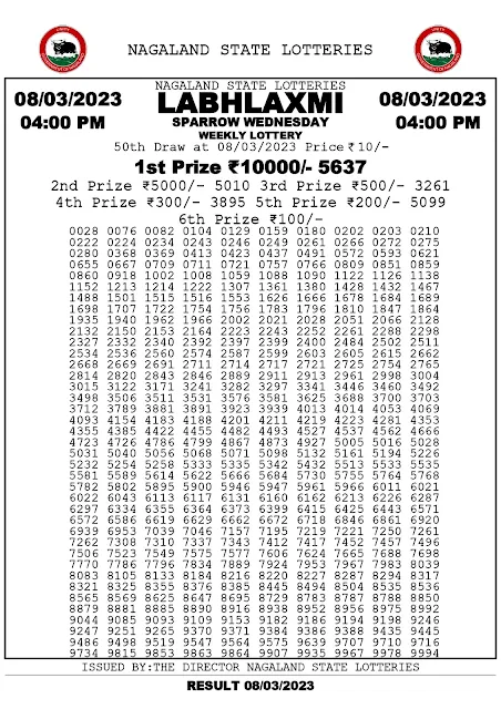 nagaland-lottery-result-08-03-2023-labhlaxmi-sparrow-wednesday-today-4-pm