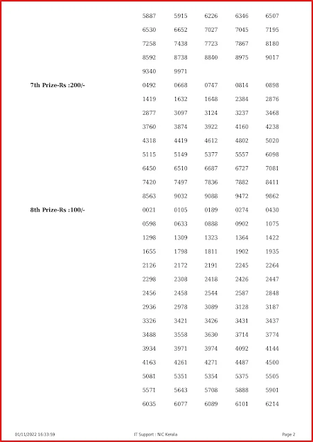 ss-337-live-sthree-sakthi-lottery-result-today-kerala-lotteries-results-01-11-2022-keralalottery.info_page-0002
