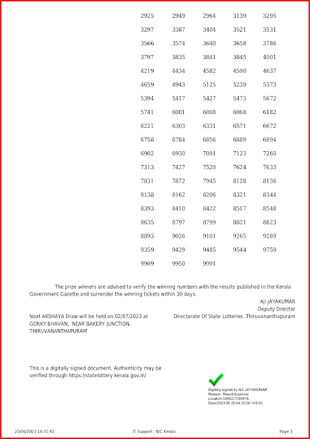 ak-605-live-akshaya-lottery-result-today-kerala-lotteries-results-25-06-2023-keralalottery.info_page-0003