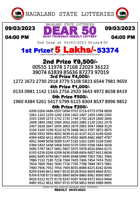 nagaland-lottery-result-09-03-2023-dear-50-rust-thursday-today-4-pm