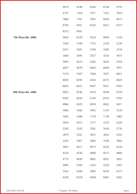 ss-375-live-sthree-sakthi-lottery-result-today-kerala-lotteries-results-25-07-2023-keralalottery.info_page-0002