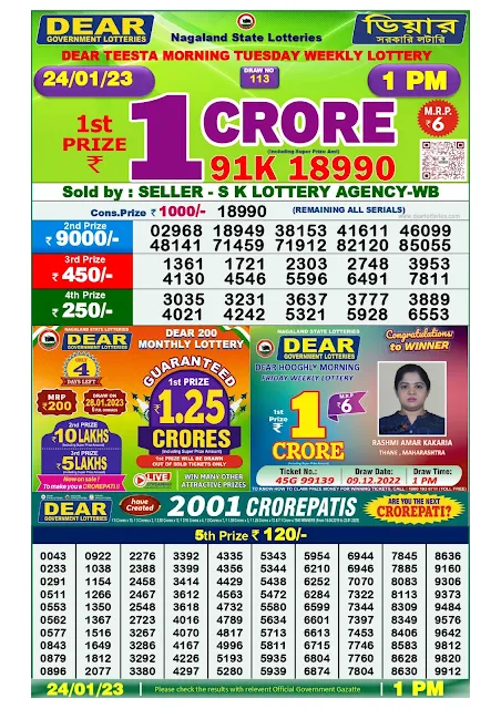 nagaland-lottery-result-24-01-2023-dear-teesta-morning-tuesday-today-1-pm