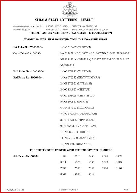 nr-344-live-nirmal-lottery-result-today-kerala-lotteries-results-01-09-2023-keralalottery.info_page-0001