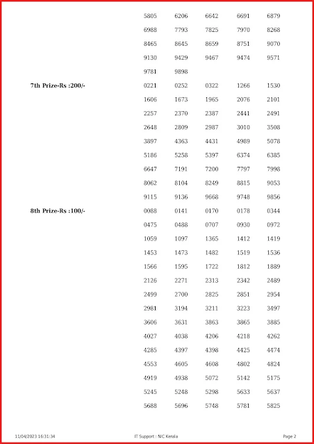 ss-360-live-sthree-sakthi-lottery-result-today-kerala-lotteries-results-11-04-2023-keralalottery.info_page-0002