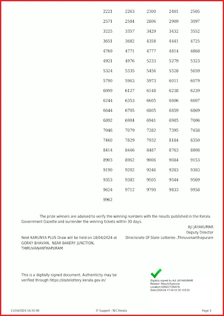 kn-517-live-karunya-plus-lottery-result-today-kerala-lotteries-results-11-04-2024-keralalottery.info_page-0003