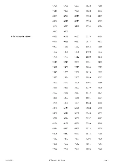 bhagyamithra-kerala-lottery-result-bm-6-today-02-05-2021-keralalottery.info_page-0003